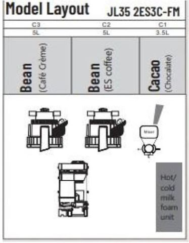 Кофемашина Jetinno JL35-2ES3C-FM (живое молоко,без мультиклапана)